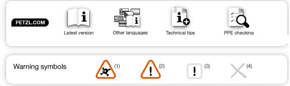 PETZL MGO-60-INT Directional Connector - fig 6