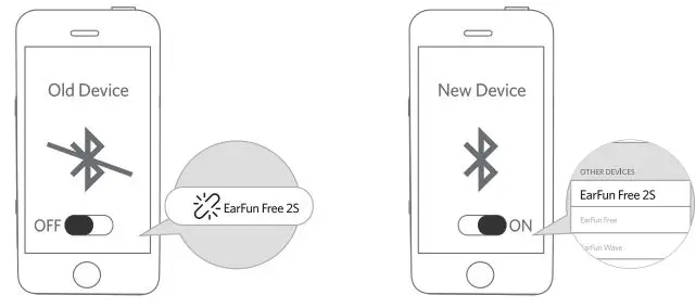 earfun-Free-2S-True-Wireless-Earbuds-FIG10