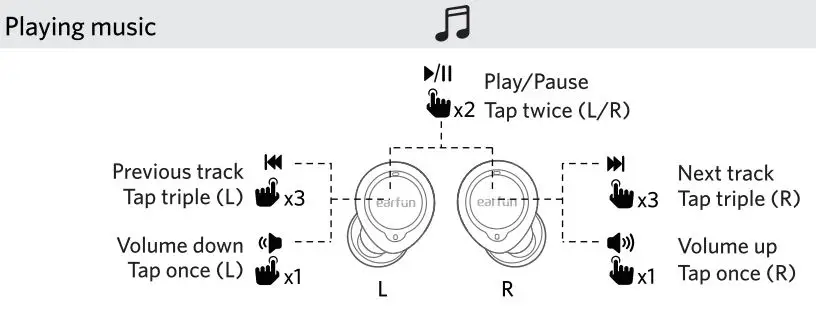 earfun-Free-2S-True-Wireless-Earbuds-FIG13