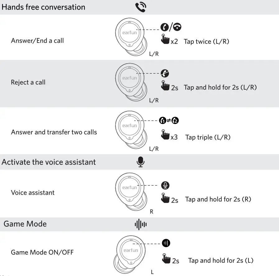 earfun-Free-2S-True-Wireless-Earbuds-FIG14