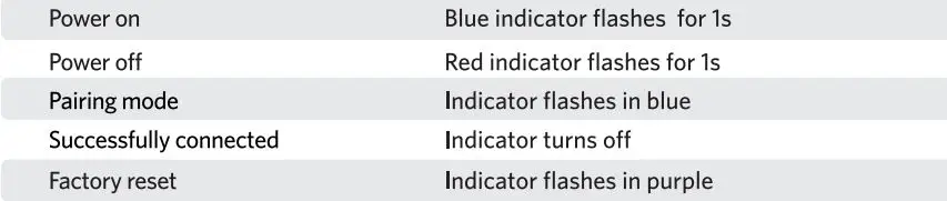 earfun-Free-2S-True-Wireless-Earbuds-FIG15