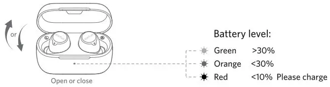 earfun-Free-2S-True-Wireless-Earbuds-FIG4