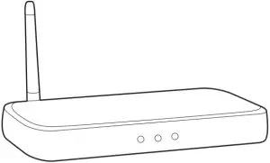 Router + Internet Connection