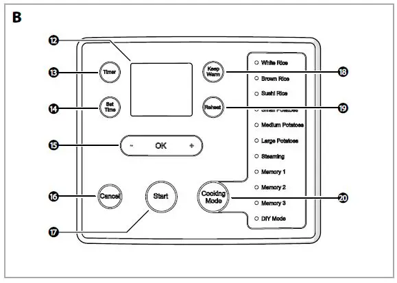 Solis-Typ-e-8161-Rice-and-Potato-Cooker-fig 2