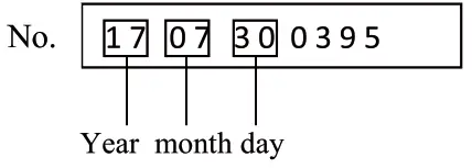 P I T PDS20H-125A Cordless Random Orbital Sander - 3