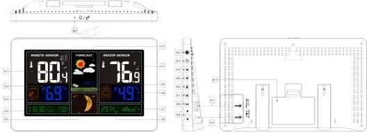 Weather Station Appearance