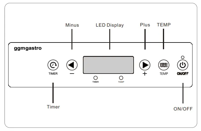 ggm gastro IDS7 Single Induction Hob - 1
