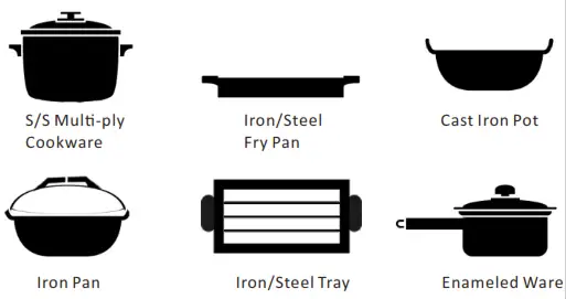 ggm gastro IDS7 Single Induction Hob - 8