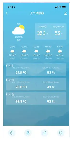 VENTUS W225 WiFi Connected 5 Day Weather Forecast Station-fig-9