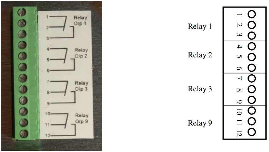 Fireye NXTSD104 CG Touch Screen - FIG 3