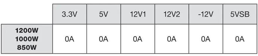 be-quiet-Pure-Power-12-M-850W-ATX-3-0-PSU-FIG 4