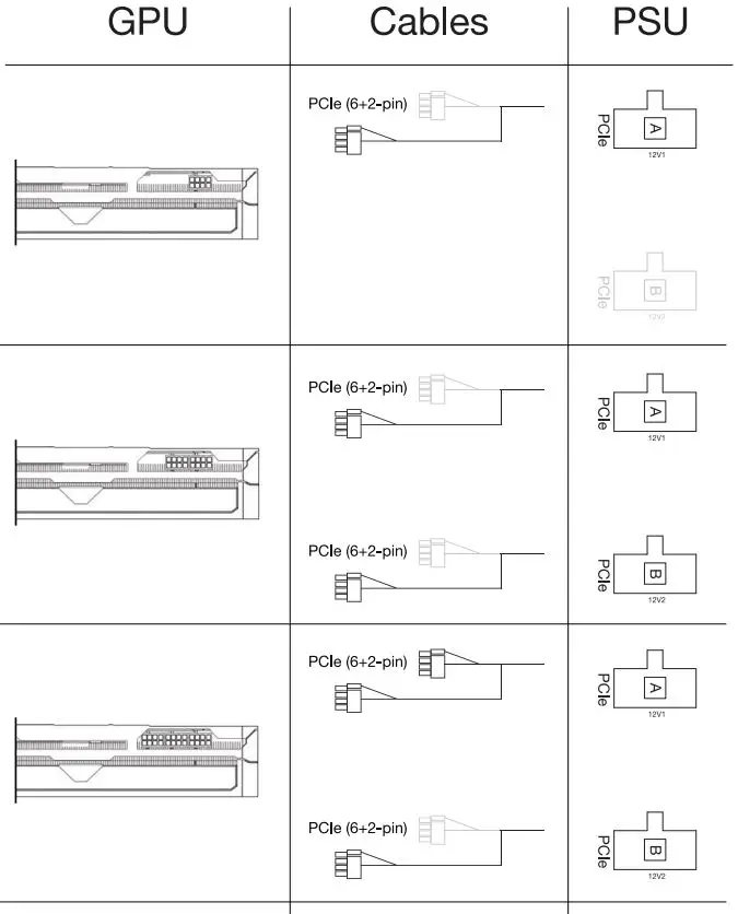 be-quiet-Pure-Power-12-M-850W-ATX-3-0-PSU-FIG 6.