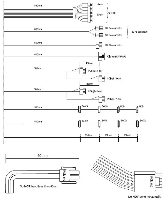 be-quiet-Pure-Power-12-M-850W-ATX-3-0-PSU-FIG 7