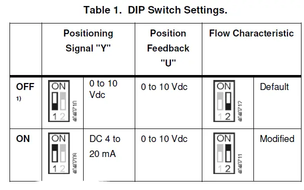 SIEMENS-SAY81-03U-SAY-Electronic-Valve-Actuator- (13)