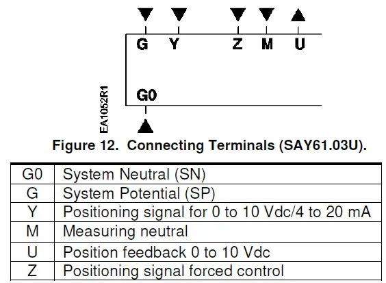 SIEMENS-SAY81-03U-SAY-Electronic-Valve-Actuator- (14)