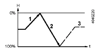 SIEMENS-SAY81-03U-SAY-Electronic-Valve-Actuator- (23)