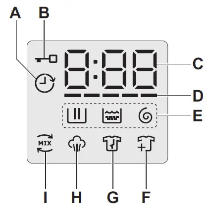 Electrolux-EWF8024P5WB-Washing-Machine-FIG-12