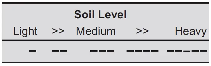 Electrolux-EWF8024P5WB-Washing-Machine-FIG-19