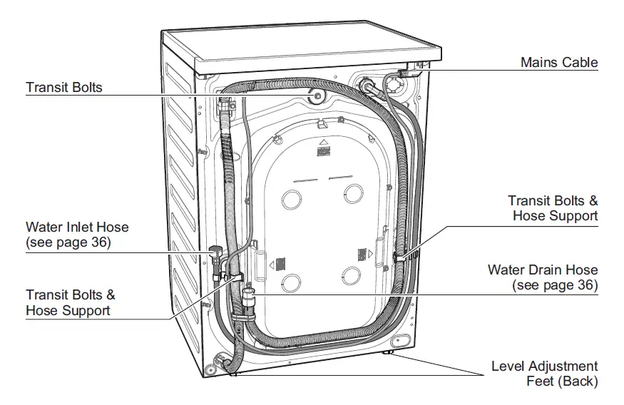 Electrolux-EWF8024P5WB-Washing-Machine-FIG-3