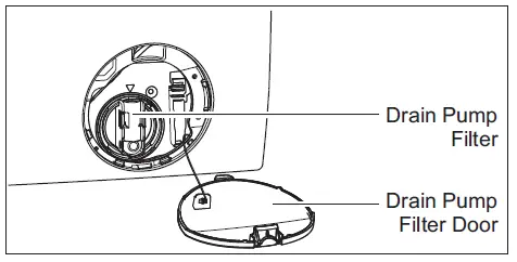 Electrolux-EWF8024P5WB-Washing-Machine-FIG-6