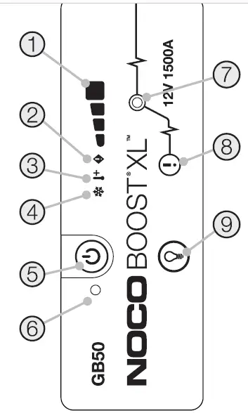 NOCO-GB50-Lithium-Jump-Starter-8