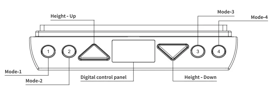 thermaltake Tough Desk 500L RGB -panen controled