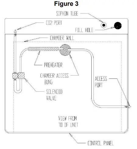 VWR 2310 Water Jacketed Co2 Incubators With Microprocessor Control - Fig 3