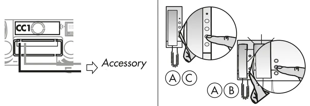 ALCAD Door VideoDoor Entry Systems with Keypad Unit - Activation