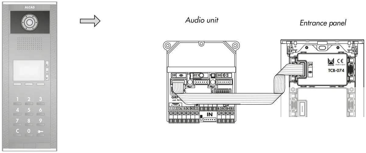 ALCAD Door VideoDoor Entry Systems with Keypad Unit - CONNECT TCB