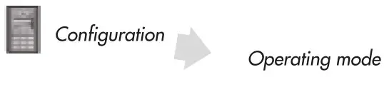 ALCAD Door VideoDoor Entry Systems with Keypad Unit - Configuration 11