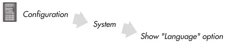 ALCAD Door VideoDoor Entry Systems with Keypad Unit - Configuration 14