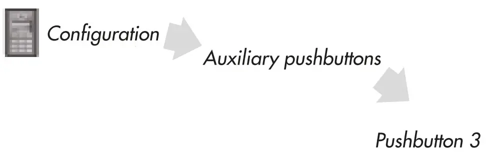 ALCAD Door VideoDoor Entry Systems with Keypad Unit - Configuration 7