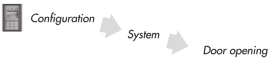 ALCAD Door VideoDoor Entry Systems with Keypad Unit - Configuration 9