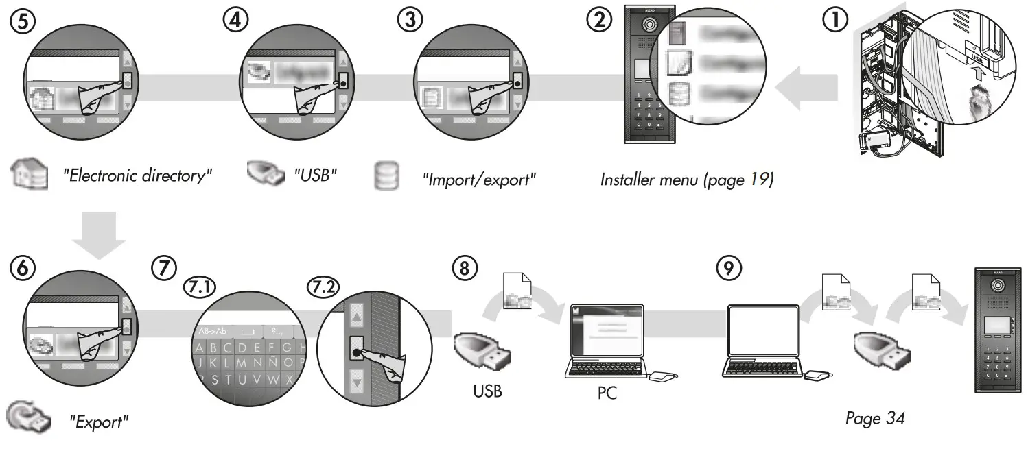 ALCAD Door VideoDoor Entry Systems with Keypad Unit - Directory iof PC