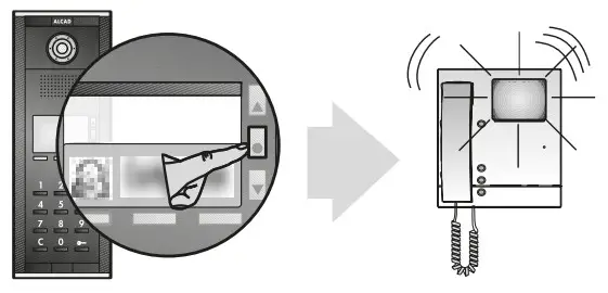 ALCAD Door VideoDoor Entry Systems with Keypad Unit - concierge unit