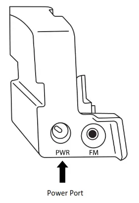 Pixel PXUTVKT Satellite Radio UTV Kit - Power Port