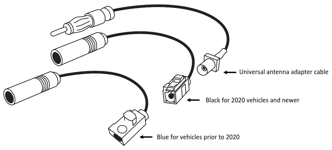 Pixel PXUTVKT Satellite Radio UTV Kit - adapter cable