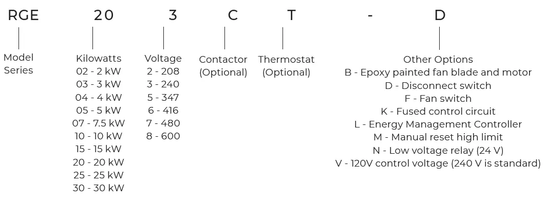 Ruffneck-RGE-Series-Regular-Duty-Forced-Air-Unit-Heaters-FIG-1