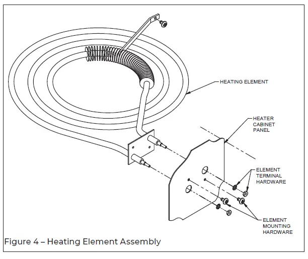 Ruffneck-RGE-Series-Regular-Duty-Forced-Air-Unit-Heaters-FIG-13