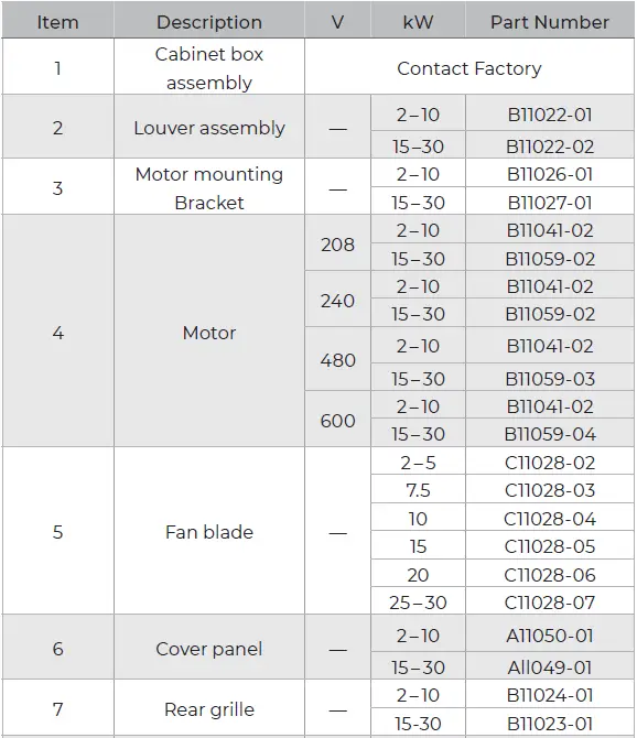Ruffneck-RGE-Series-Regular-Duty-Forced-Air-Unit-Heaters-FIG-15