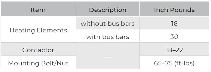 Ruffneck-RGE-Series-Regular-Duty-Forced-Air-Unit-Heaters-FIG-18