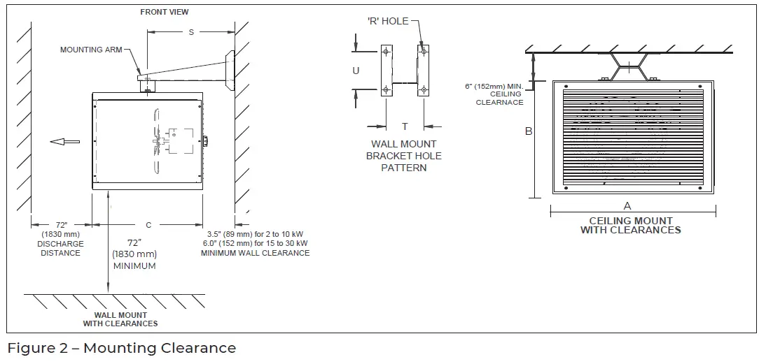 Ruffneck-RGE-Series-Regular-Duty-Forced-Air-Unit-Heaters-FIG-3