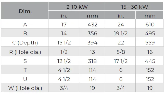 Ruffneck-RGE-Series-Regular-Duty-Forced-Air-Unit-Heaters-FIG-4
