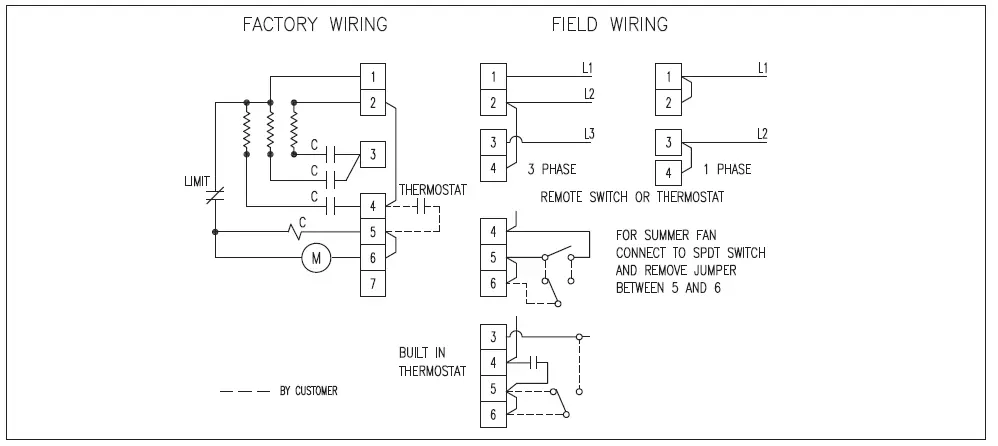 Ruffneck-RGE-Series-Regular-Duty-Forced-Air-Unit-Heaters-FIG-8