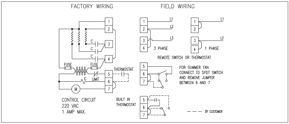 Ruffneck-RGE-Series-Regular-Duty-Forced-Air-Unit-Heaters-FIG-9