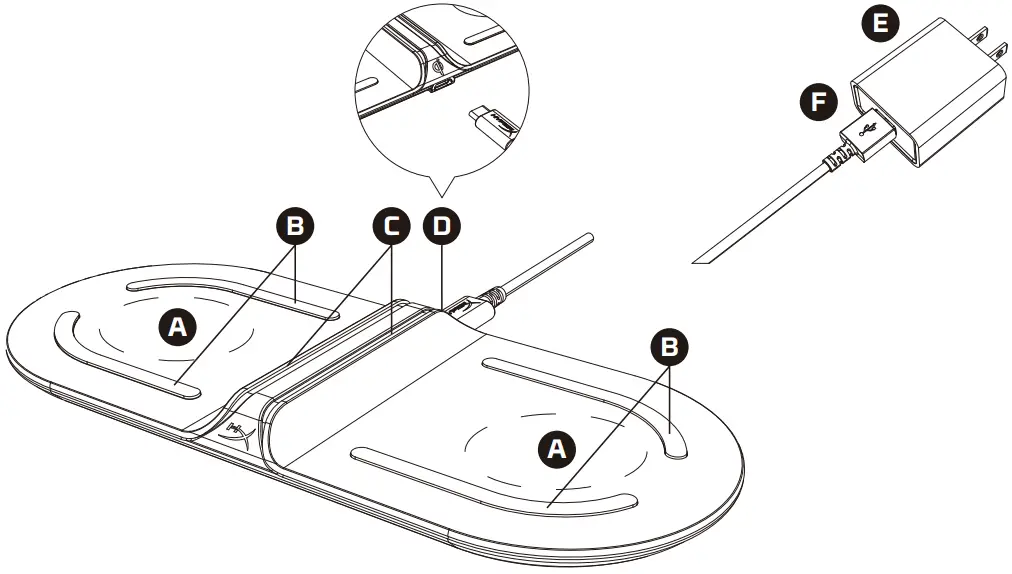 HYPERX ChargePlay Base Qi Wireless Charger - Overview
