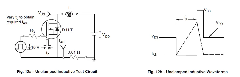 VISHAY-IRFZ40-Siliconix-Power-MOSFET-fig- (10)