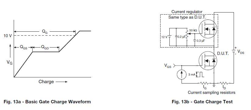 VISHAY-IRFZ40-Siliconix-Power-MOSFET-fig- (12)