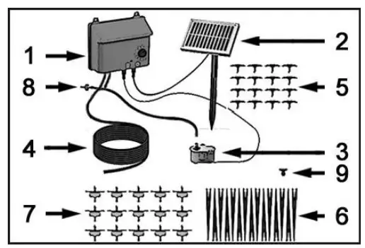 T I P TECHNIK KOMPETENZ SBS 36 Solar Watering Set (1)