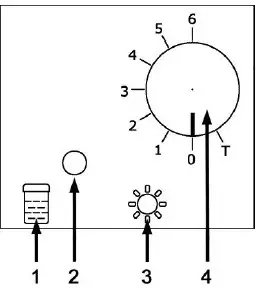 T I P TECHNIK KOMPETENZ SBS 36 Solar Watering Set (3)